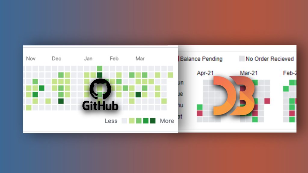 How to code GitHub style calendar heatmap in D3.js Byte Blogger