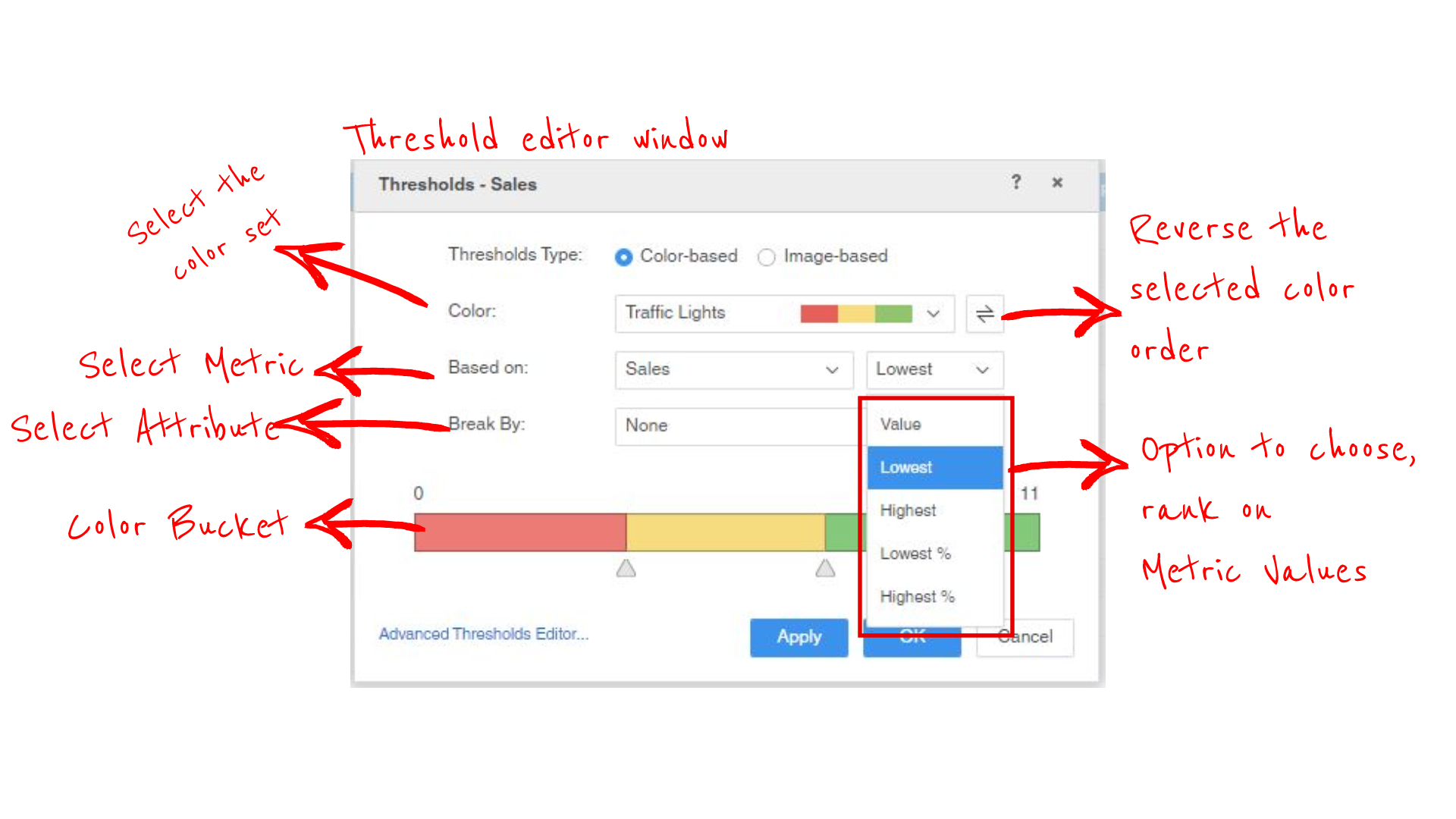 Lowest and Highest Thresholds in MicroStrategy Byte Blogger